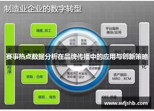 赛事热点数据分析在品牌传播中的应用与创新策略